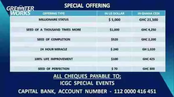See The Amount This Ghanaian Church And Pastor Charges For Miracles